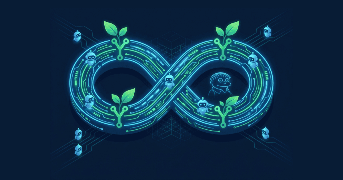 Imagen destacada del artículo: Ralph Loop: La Técnica que Revoluciona los Agentes de IA en 2026